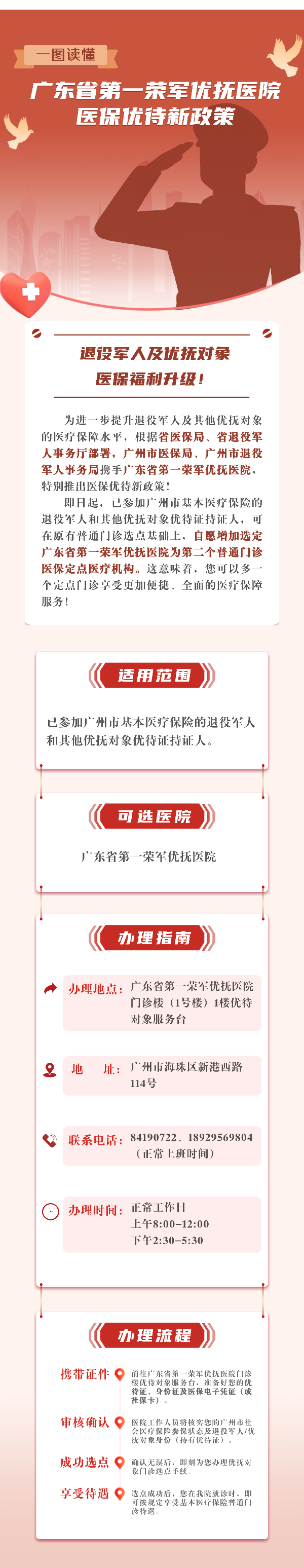 一图读懂全省通办政策发布解读文章长图.png
