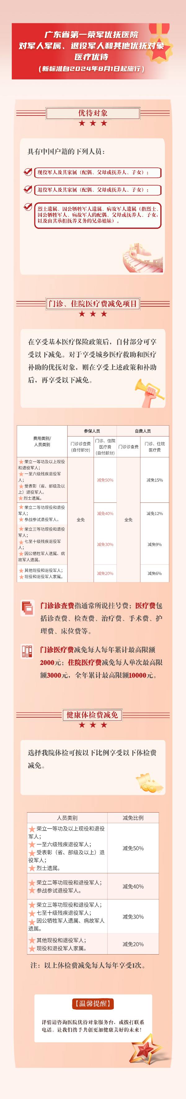 已编辑图片