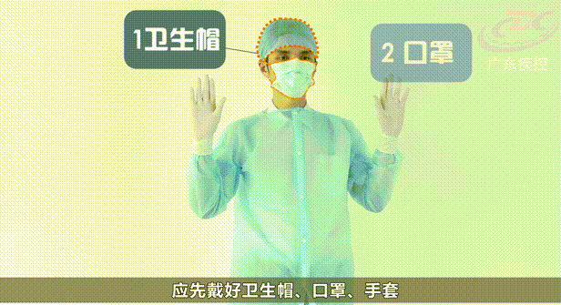 科学防护图.gif
