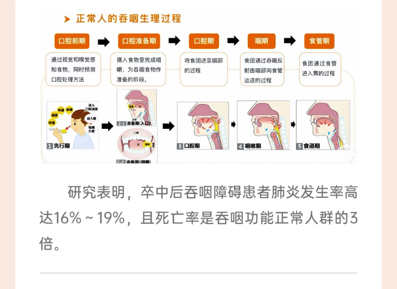 二、糖尿病.png